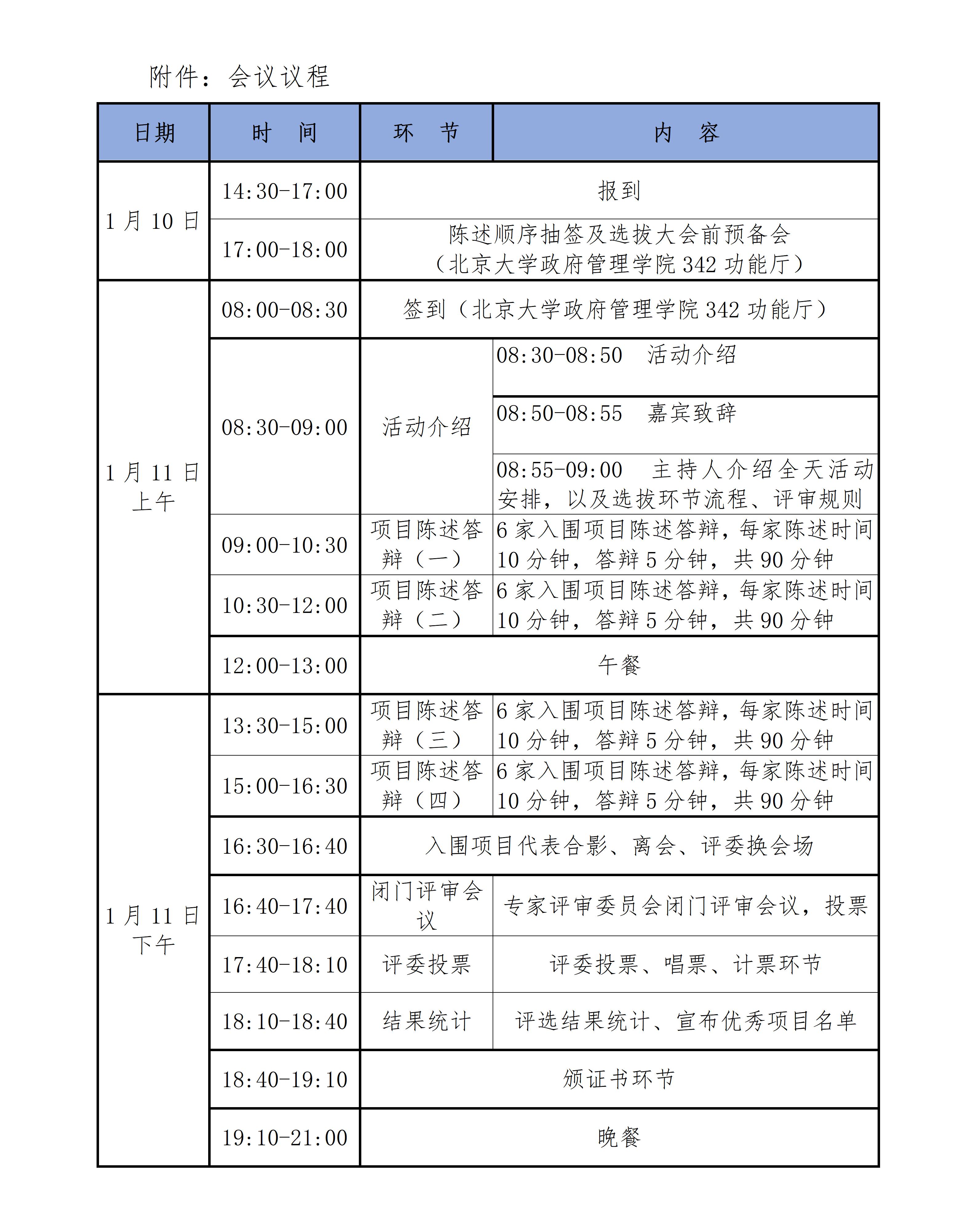 会议公告-“第四届中国城市治理创新优秀案例选拔大会”(发布)_01.jpg